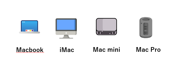 データ復旧対象のMac製品一覧
