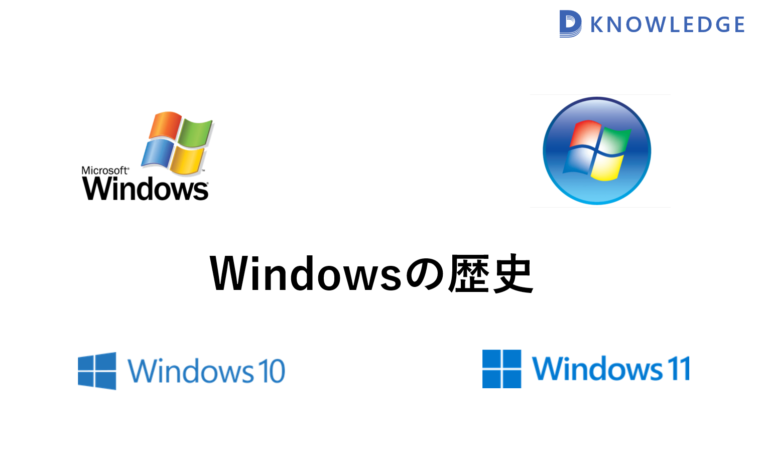 Windowsの歴史