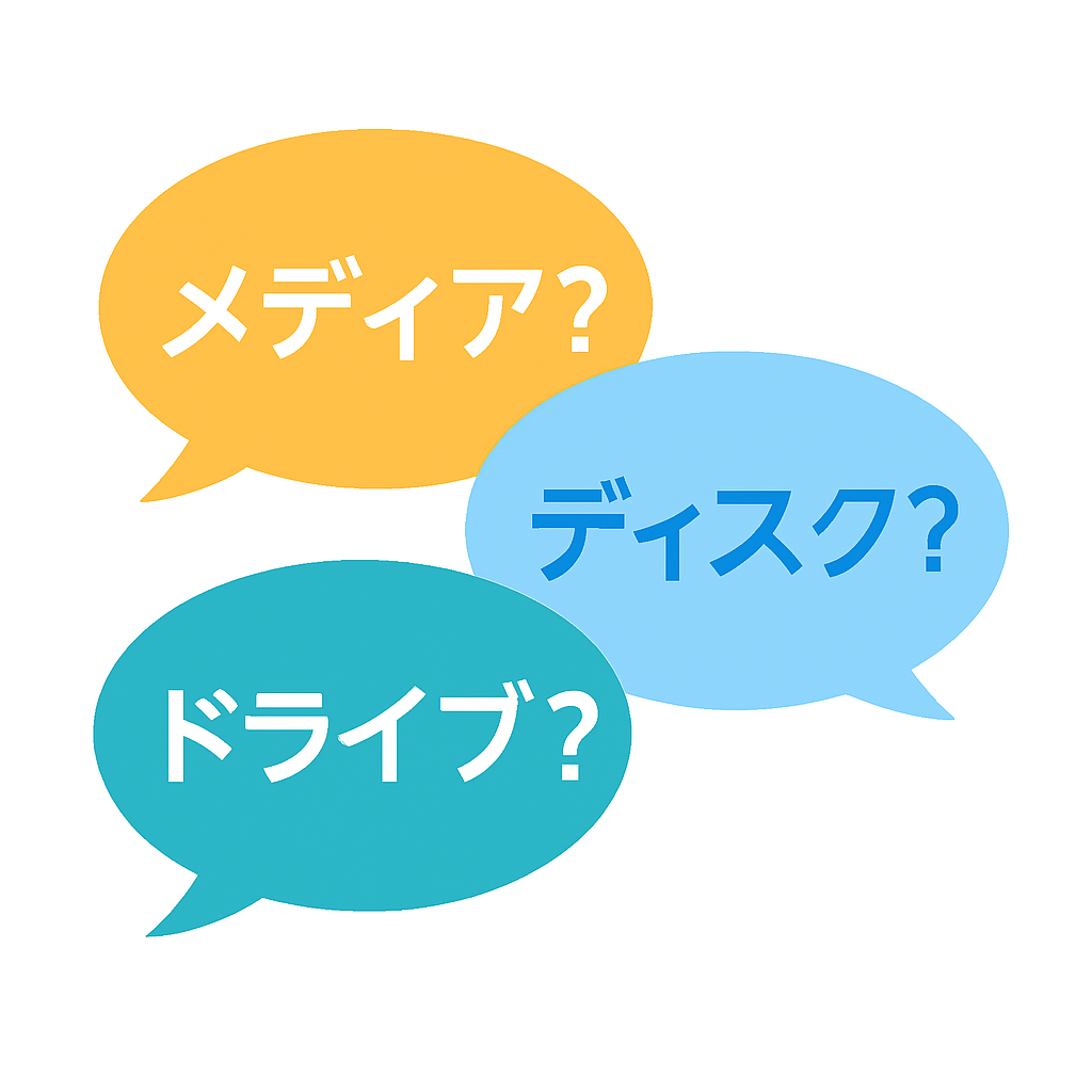 パーティションについて | データ復旧ナレッジ